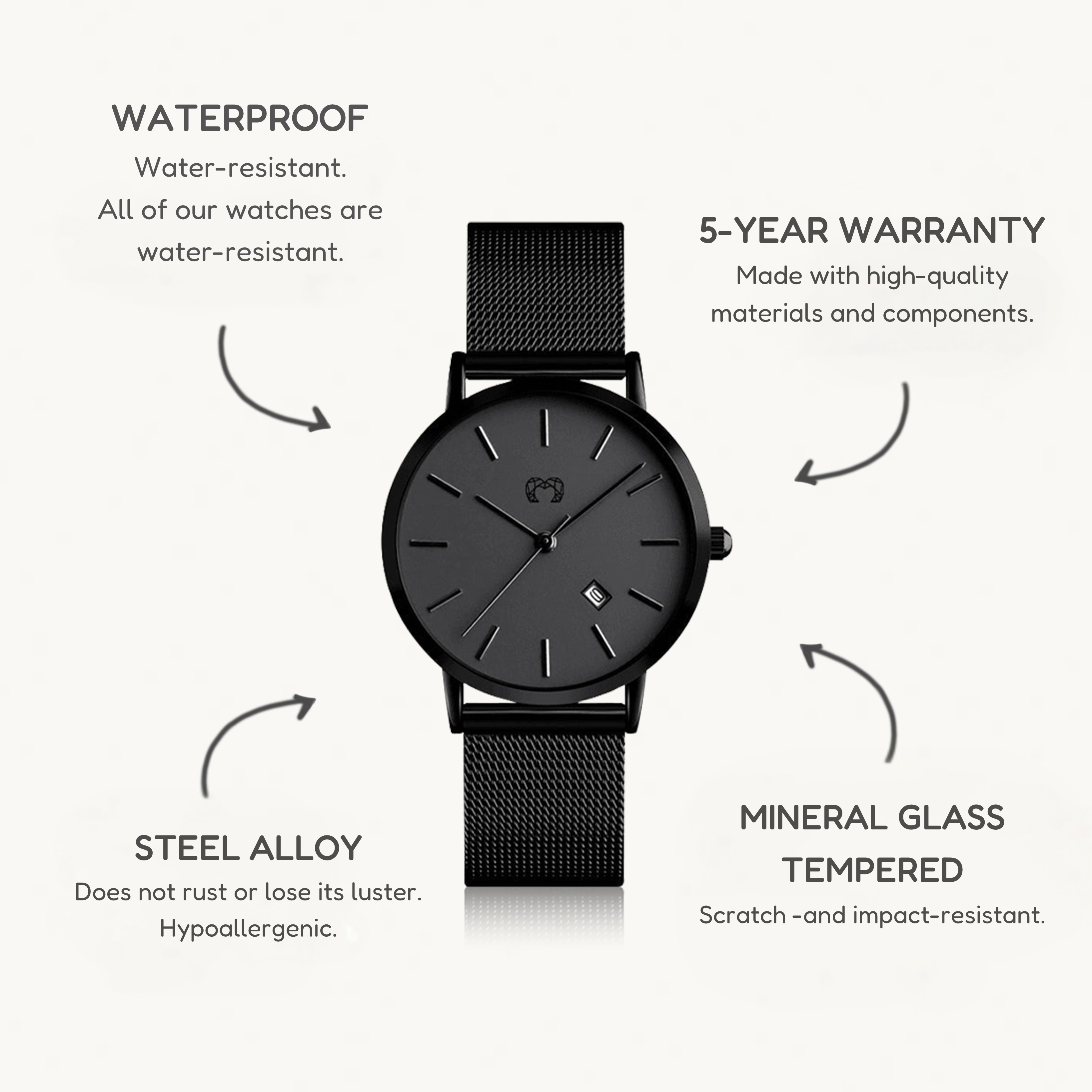 Lumea Watch ~ Anthracite