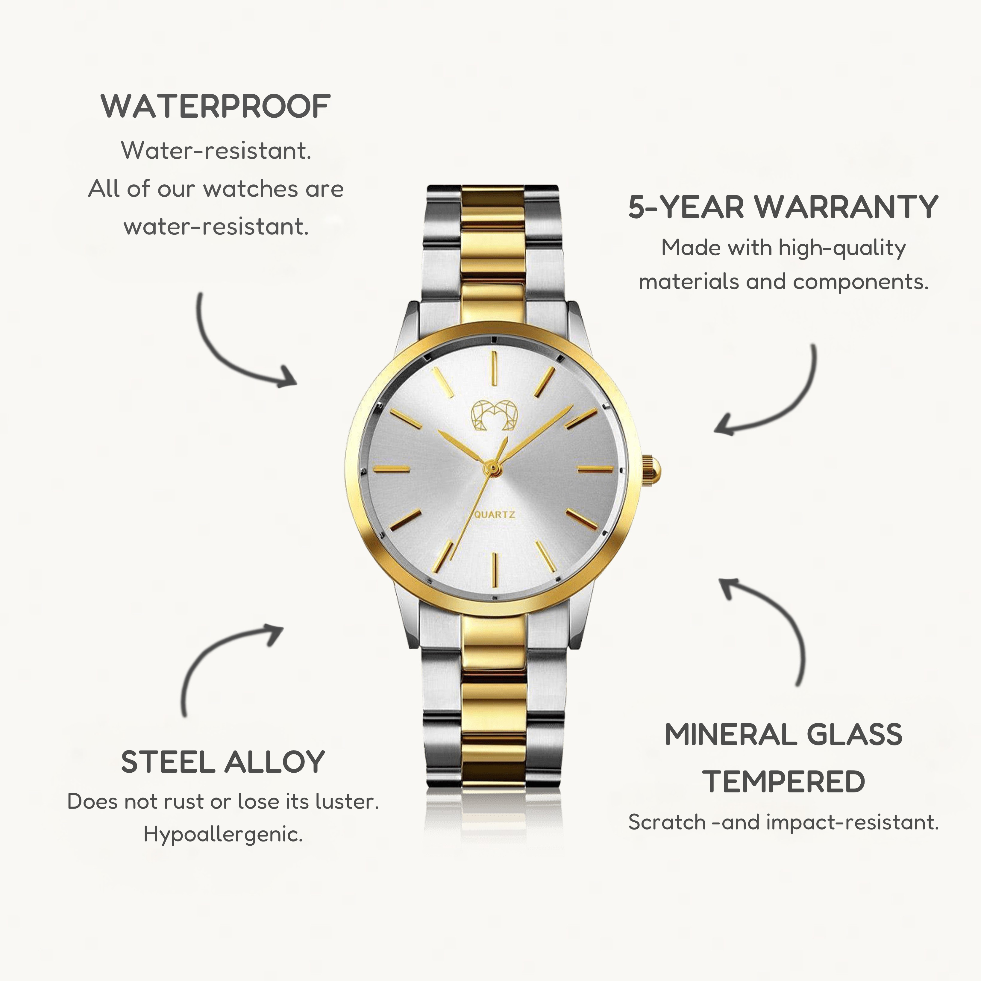California Watch ~ GoldSilver