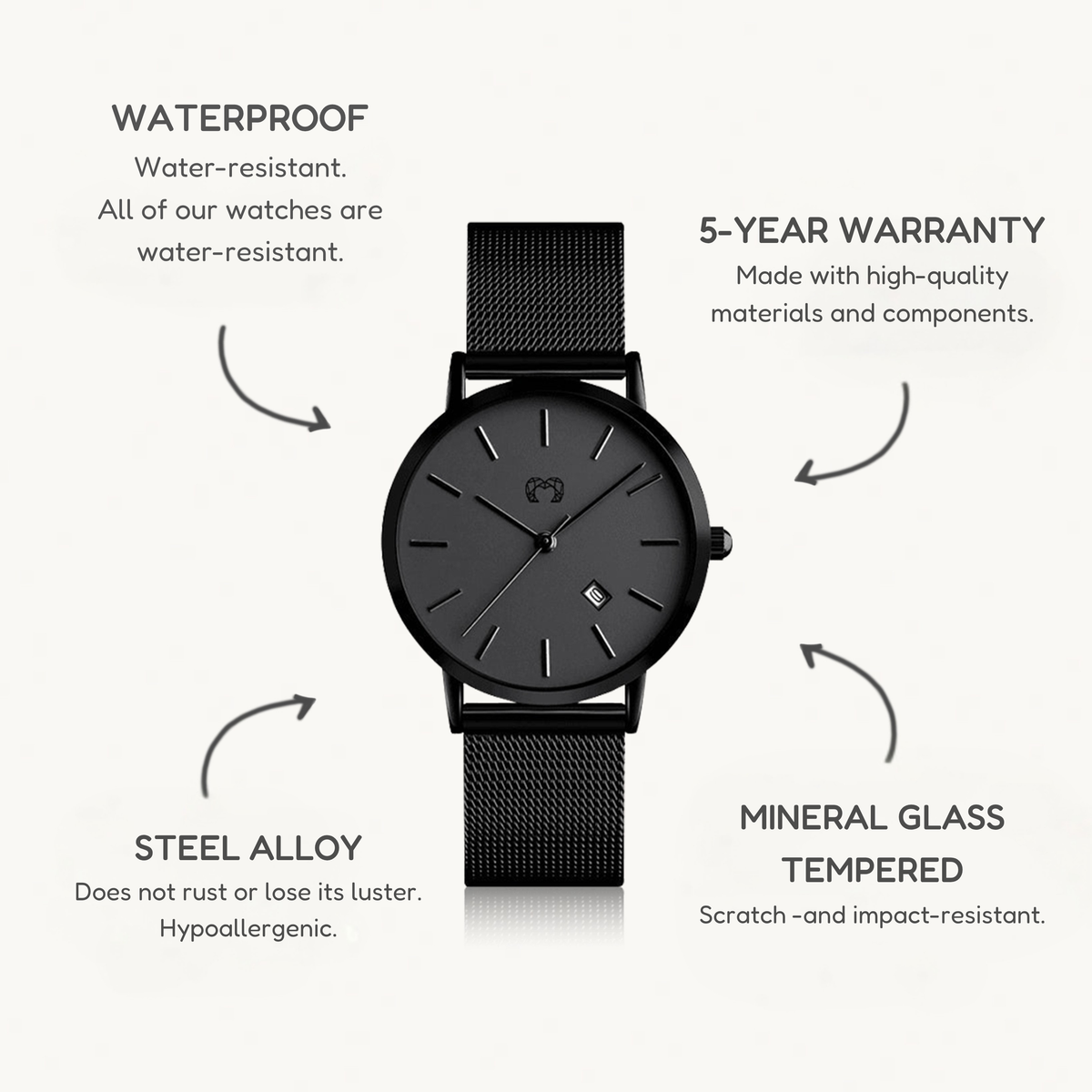 Lumea Watch ~ Anthracite