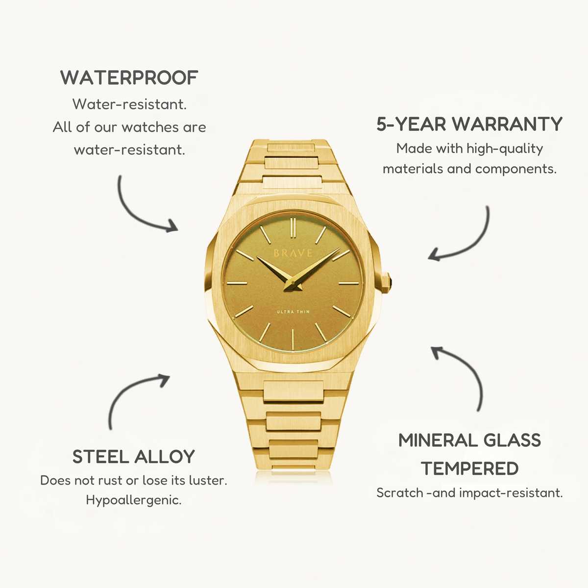 Empire ~ GoldPassion Watch BRAVE